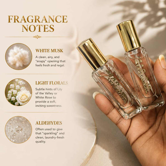 Ve-Pugmark Long Lasting Musk Fragrance | Extrait de Parfum 20 ml Each