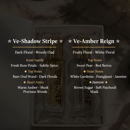V8-24 Shadow & Amber – Fragrance Notes